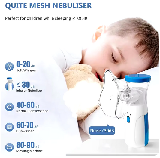 Nebulizador Portatil, Nebulizador para Bebe, Niños Adultos, silencioso inhaladores eléctricos, USB-C con diseño portátil, fácil de usar y limpiar, para uso doméstico y de viajes.