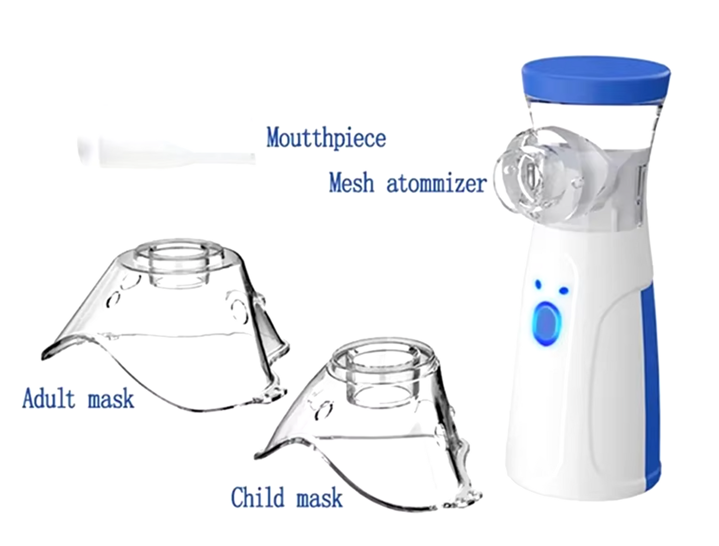 Nebulizador Portatil, Nebulizador para Bebe, Niños Adultos, silencioso inhaladores eléctricos, USB-C con diseño portátil, fácil de usar y limpiar, para uso doméstico y de viajes.